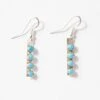 Turquoise Bar Dangle Earrings -Karen Kane Store 2025 01 15 Delivery Jewelry Turqoise 17378