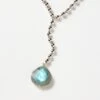 Labradorite Pendant Necklace -Karen Kane Store A7A5420E 2E24 467D 8E0B C9139FE6F327
